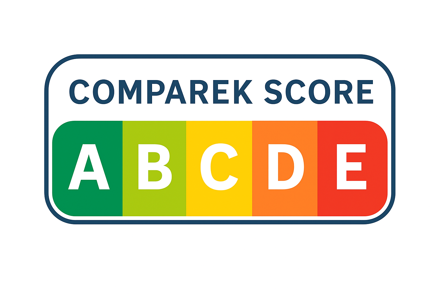 comparek score